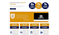 develop investment website or banking website within 24 hours