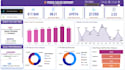 design interactive excel and google sheets dashboards in 24 hours