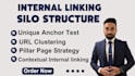 do internal linking with silo structure pillar page strategy