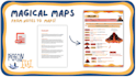 convert your notes into mind maps