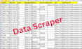 do data scraper with python