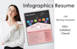 make infographic resume design, graphic design,  cv making