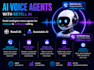 build ai voice agents in gohighlevel, retell ai or elevenlabs