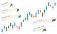 develop metatrader 4 and 5 using mql4 and mql5