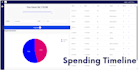 develop an app for you faster than anyone using low code in mendix