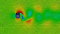 do cfd analysis using openfoam