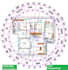 design vastu grid layout plan and bar chart