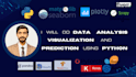 do data analysis, visualization and prediction using python