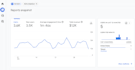 setup google analytics 4 aka ga4
