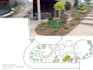 create professional 2d landscape design, planting plan and plant list