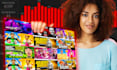 create high converting thumbnails in 2 hours