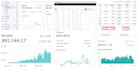 audit your meta ad account for your ecommerce store