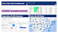 be your business analyst, data engineer and bi expert