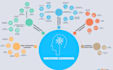 build data science, machine learning, deep learning, and ai automation solutions