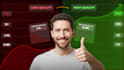 be your professional youtube video editor