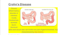 medical and health assignment and articles