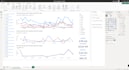 do your data analysis project with excel and power bi