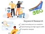 do profitable long tail local keyword research