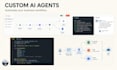 build a custom ai agent for your business workflow