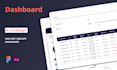 creative saas app, web app, dashboard uiux design