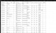 do data scraping using, data scraper using scrapy and selenium