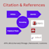 expert research reference and citation management service