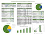 perform loan consulting to help you get financing