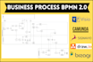 design professional bpmn business process model on any tool