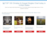 chart your record in top 50 on itunes chart