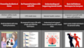 create viral probability data comparison videos for youtube channel