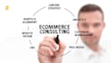 help you launch your ecommerce business idea