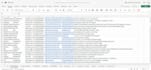craft a reliable database structure for your data needs