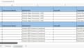 do sourcing, technical IT recruiting using naukri portal, indeed and linkedin