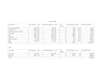 do construction cost estimation and quantity takeoff