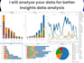 analyze your data for better insights data analysis