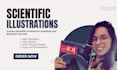 design scientific covers and graphical abstracts