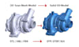 convert stl,obj,fbx or 3d scan file to stp and iges file