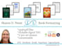format your book for digital and or print publication