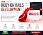 develop, fix, and optimize your ruby on rails application