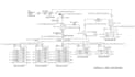 do electrical system design on residential and commercial establishments