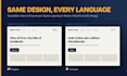 create or translate your multilingual website using polylang or wpml