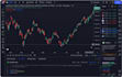 code your quant, finance, technical analysis trading bot