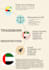 register your trademark in uae