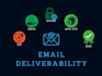 provide email deliverability, spf, dkim, dmarc, dnsec, mtasts, tlsa