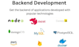 do backend in nestjs, nodejs, expressjs