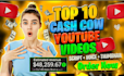 do faceless youtube videos editing