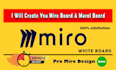 create your miro board and mural board
