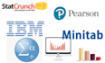 do statistical analysis using spss