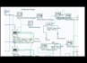design optical communication systems in optisystem