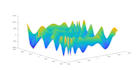 do matlab modeling, optimization, and data analysis